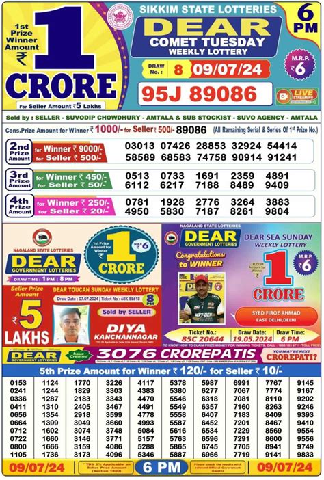lottery result today tamilan jobs|லாட்டரி .
